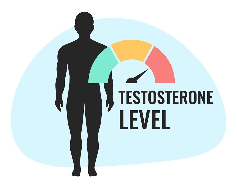 Testosterone Therapy for Men